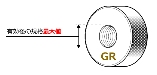 けておりま OSG ネジ用限界リングゲージ メートル(M)ネジ 3071｜リコメン堂【ポンパレモール】 きます