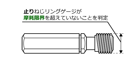 摩耗点検用止りねじプラグゲージ