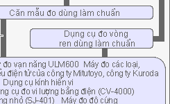 Hệ thống truy tìm nguồn gốc đo lường đáng tin cậy: